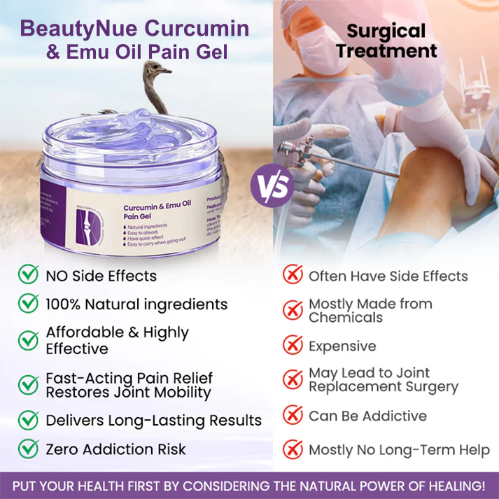 Curcumin & Emu Oil Pain Gel – 🏥Backed by US Osteopathic Experts