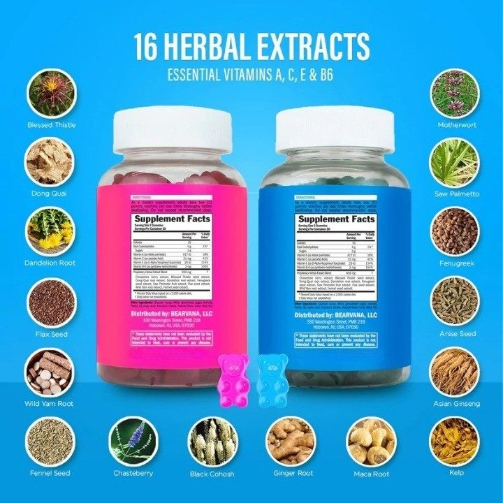 Booty & Chest Support Gummies