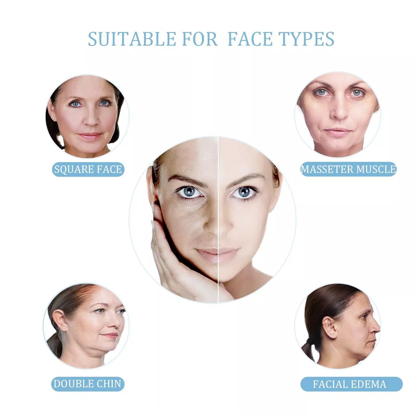 Buy 1 Get 1 Free 49%OFFđ„New Ultra Invisible Waterproof Face Lift Stickers Complete Kit
