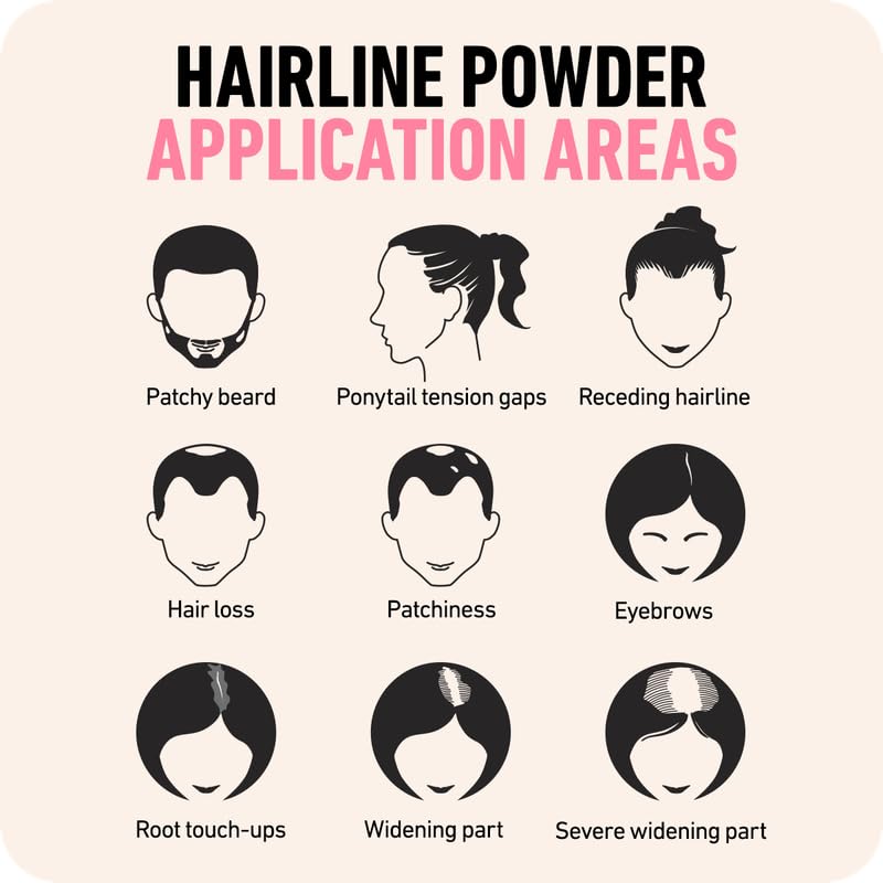 Best Sellers - Hairline Powder Instantly Conceals Hair Loss, Root Touch Up Hair Powder