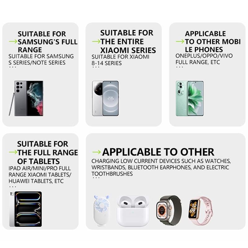 ๐โก3-in-1 80W GaN Charger ๐ 49% OFF โ Limited Time ๐
