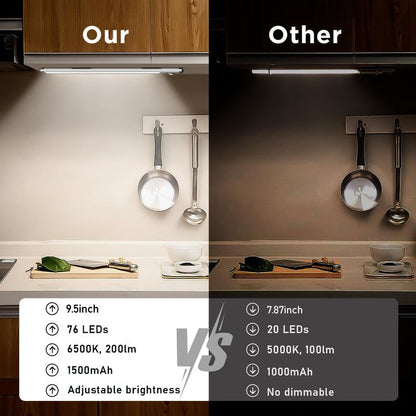 Flash Sale⚡- LED Rechargeable Motion Sensor Under Cabinet Lights